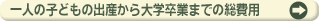 ��l�̎q�ǂ��̏o�Y�����w���Ƃ܂ł̑���p