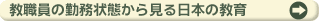 ���E���̋Ζ���Ԃ��猩����{�̋���